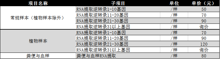 企业微信截图_17219628925867.png